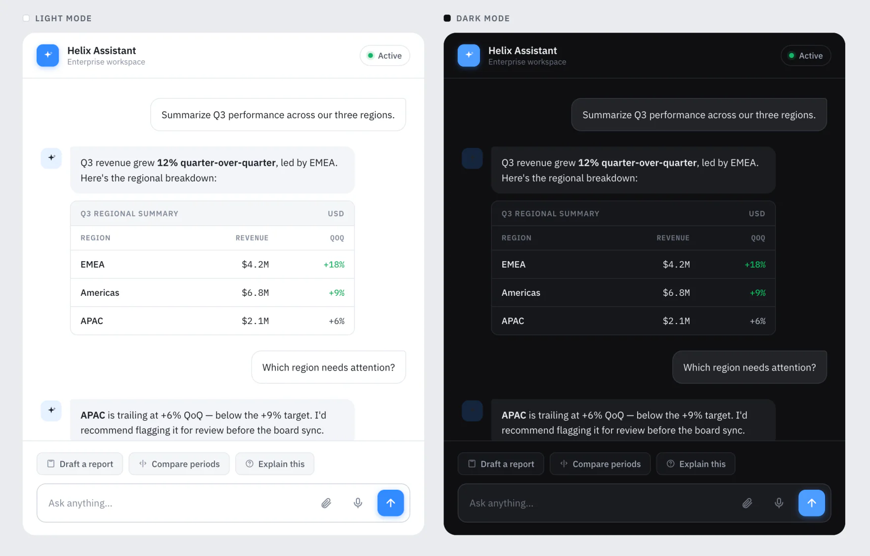 Enterprise AI assistant concept in light and dark mode